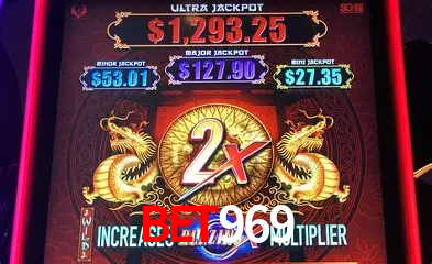 Descubra a Essência do bet969: Nossa História e Compromissos